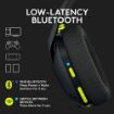 Изображение Беспроводные игровые наушники Logitech G G435 (черный/желтый).