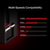 Изображение Сетевая карта TP-Link 10 Gigabit PCIe TX401 V1.