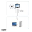 תמונה של מתאם DisplayPort ל-HDMI ATEN VC986B בצבע שחור