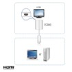 תמונה של מתאם DisplayPort ל-HDMI ATEN VC986 ברזולוציית 4K-UHD בצבע לבן