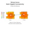 Изображение Система Mesh WiFi 7 домашняя Tri-Band TP-Link BE19000 белого цвета.