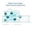 Изображение Модуль PoE++ TP-Link TL-POE170S гигабитный Ethernet черного цвета.