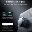 Picture of Anker Prime Charger 250W 6-Port GaN Charging Station Model A2345.