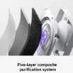 Изображение XIAOMI умный очиститель воздуха Mijia модель Smart Air Purifier 6.
