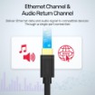 Изображение HDMI кабель 2.0 длиной 3 метра UNITEK 4K 60Hz.