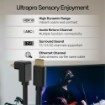 Изображение HDMI 2.0 кабель с прямым углом 270° длиной 3 метра UNITEK.