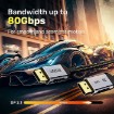 Изображение Кабель Displayport UNITEK 2 метра с разрешением до 16K@60Hz.