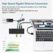 Picture of USB 3.0 splitter UNITEK Y-3198 with 2.4A charging and network.