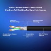 Picture of Network cable Cat 8 UNITEK C18149AGY.