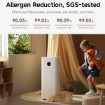 Picture of XIAOMI MI Smart Air Purifier Model Mijia Smart Air Purifier Max.