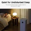 Picture of XIAOMI MI Smart Air Purifier Model Mijia Smart Air Purifier Max.